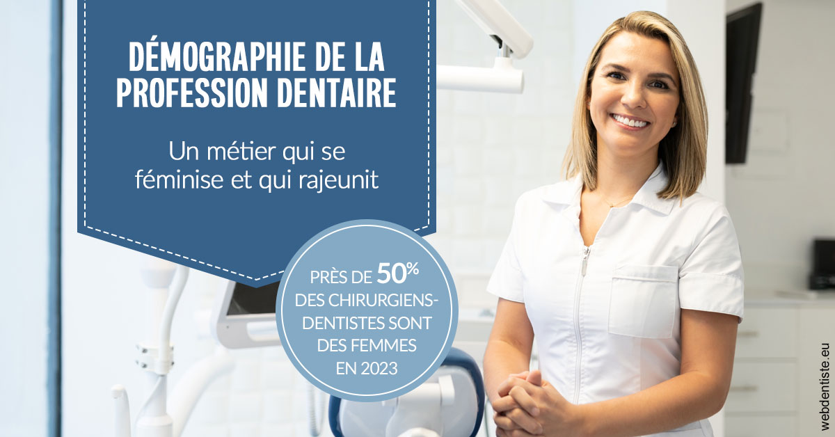 https://cabinetdentairelumiere.fr/Démographie de la profession dentaire 1
