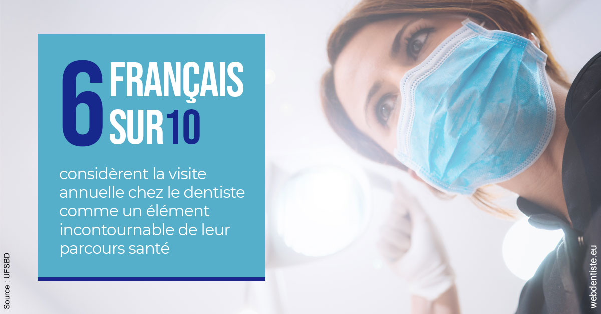https://cabinetdentairelumiere.fr/Visite annuelle 2