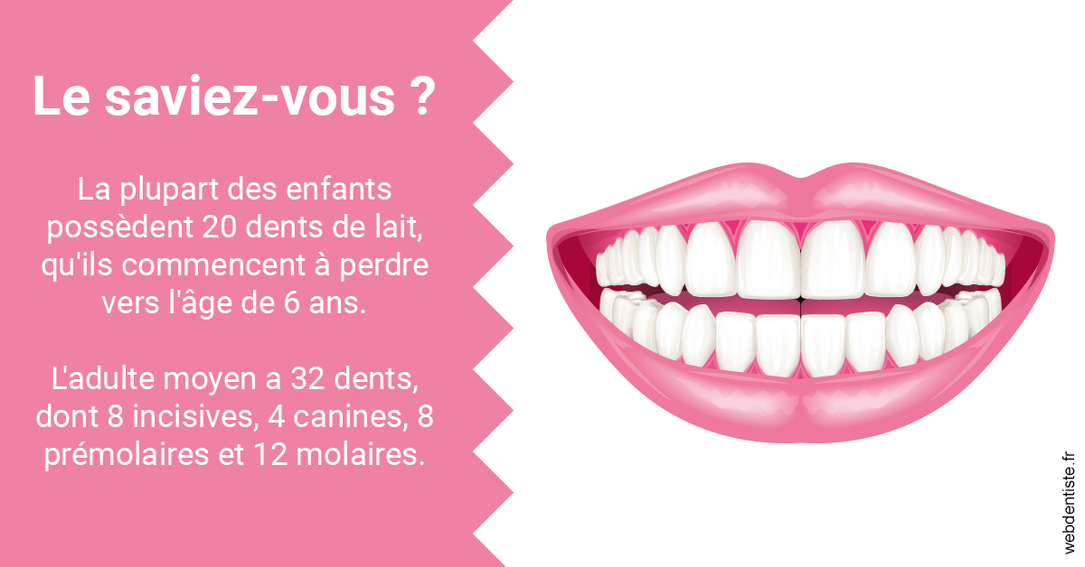 https://cabinetdentairelumiere.fr/Dents de lait 2